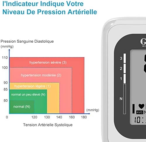 Vue 6 de Gpzon Tensiometre Electronique Professionnel