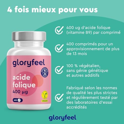 Vue 2 de Acide Folique Vitamine