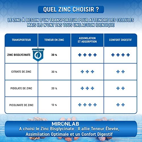 Vue 5 de Zinc Bisglycinate Naturel Mg