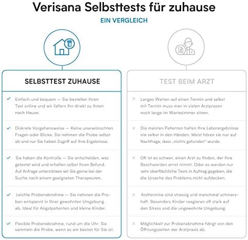 Vue 2 de Test De Vitamine