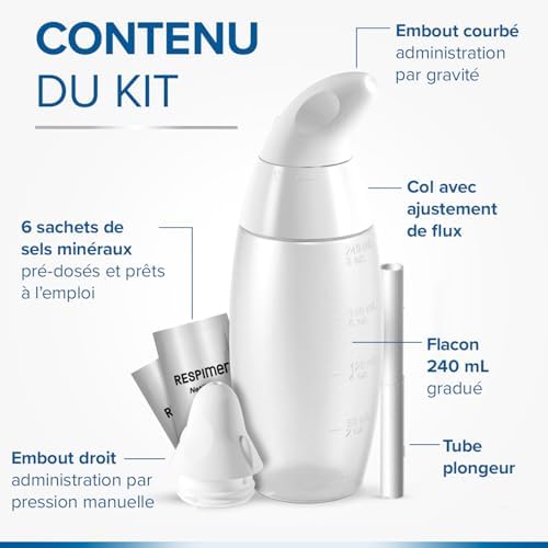 Vue 4 de Respimer Netiflow Kit Irrigation