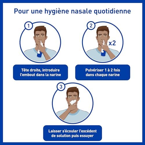 Vue 6 de Sterimar Rhinite Allergique Ml