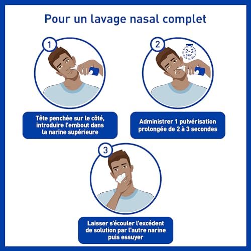 Vue 7 de Sterimar Rhinite Allergique Ml