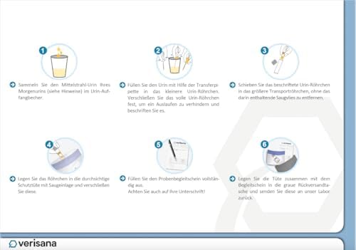 Vue 4 de Test Dintolerance Lhistamine