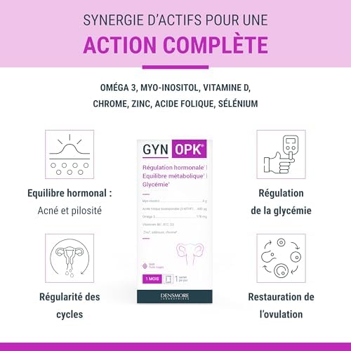 Vue 3 de Densmore Gynopk Regulation Hormonale