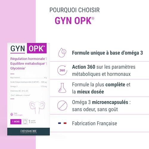 Vue 5 de Densmore Gynopk Regulation Hormonale