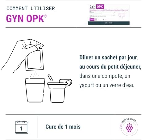 Vue 6 de Densmore Gynopk Regulation Hormonale