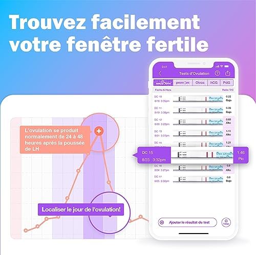 Vue 2 de Ovulation Test Kit Fertilite