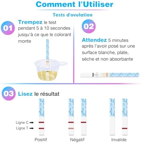 Vue 4 de Ovulation Test Kit Fertilite