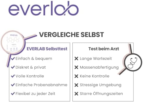 Vue 4 de Everlab Hashimoto Test Verification