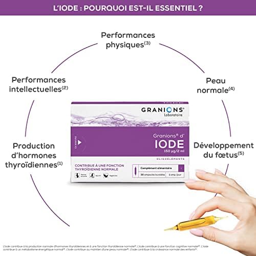 Vue 4 de Granions Iode Contribue