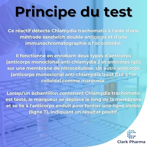 Vue 6 de Kit De Test Chlamydia