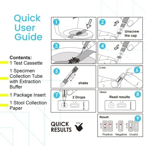 Vue 5 de Accudoctor Helicobacter Pylori Test