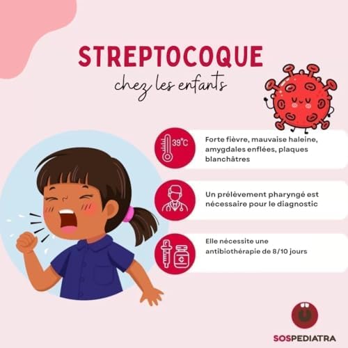Vue 5 de Medicinadellavorocom Ecouvillon Streptococcique Rapide