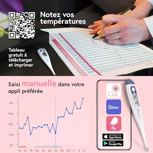 Vue 6 de Digital Basal Body Thermometer