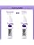 Vue 4 de Easyhome Termometro Basale Bbt