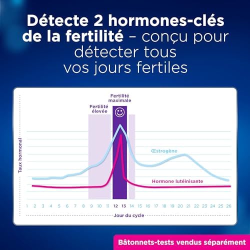 Vue 4 de Clearblue Moniteur Ecran