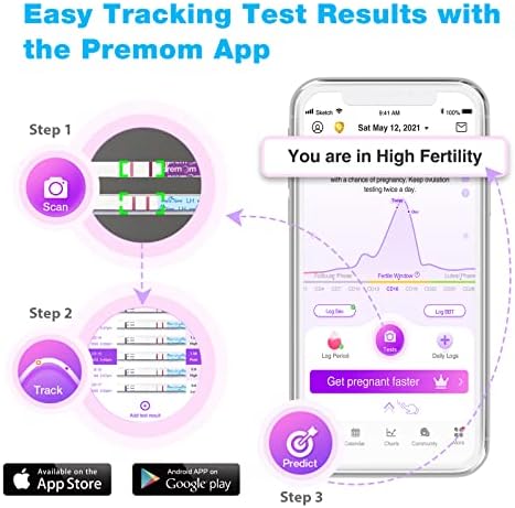 Vue 3 de Tests Dovulation Easyhome Tests