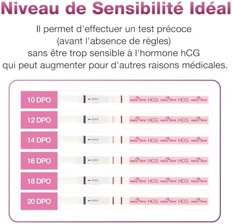 Vue 4 de Tests Grossesse Detection Precoce