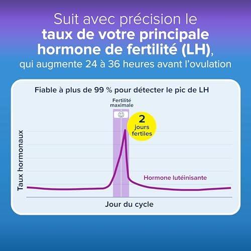 Vue 4 de Clearblue Test Dovulation Digital