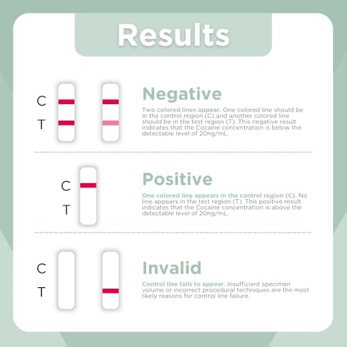 Vue 5 de Test Thc Salive Accudoctor