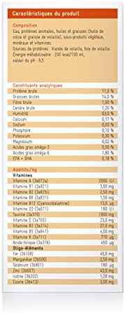 Vue 3 de Recoactiv Recovery Renale Pour