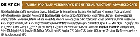 Vue 4 de Purina Pro Plan Veterinary