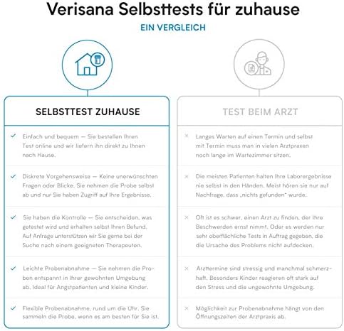 Vue 5 de Test De Maladies Veneriennes