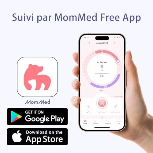 Vue 2 de Mommed Kit De Test