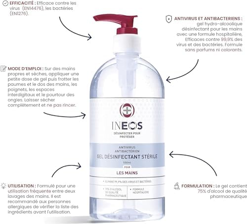 Vue 4 de Ineos Hygienics Gel Hydroalcoolique