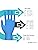 Vue 4 de Unigloves Unicare Gants Dexamen