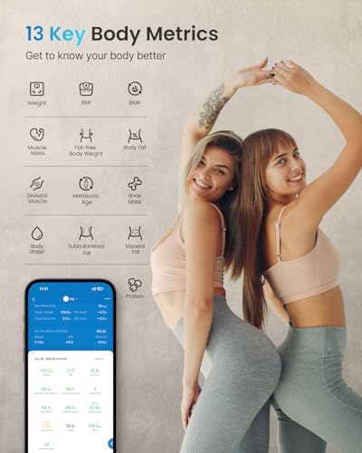 Vue 3 de Renpho Balance Pese Personne