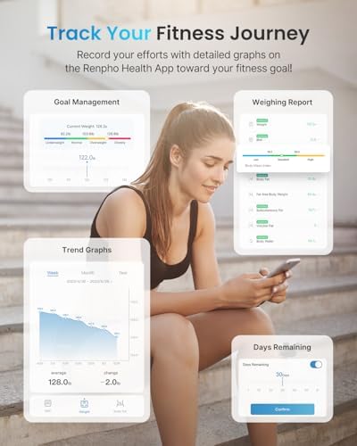 Vue 4 de Renpho Balance Pese Personne