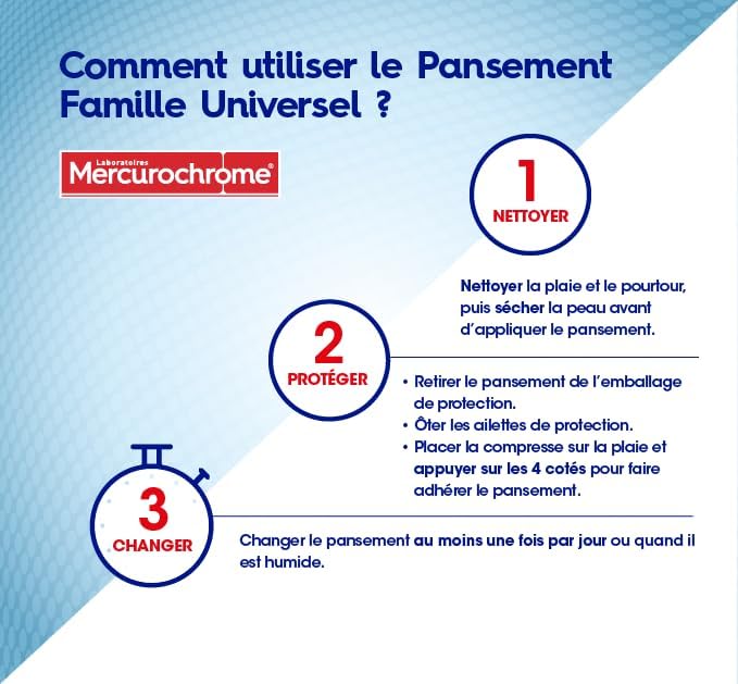 Vue 4 de Pansements Universel Famille Mercurochrome