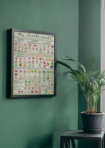 Vue 5 de Guide Nutritionnel Vitamines Et
