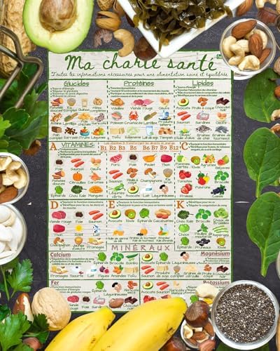 Vue 7 de Guide Nutritionnel Vitamines Et