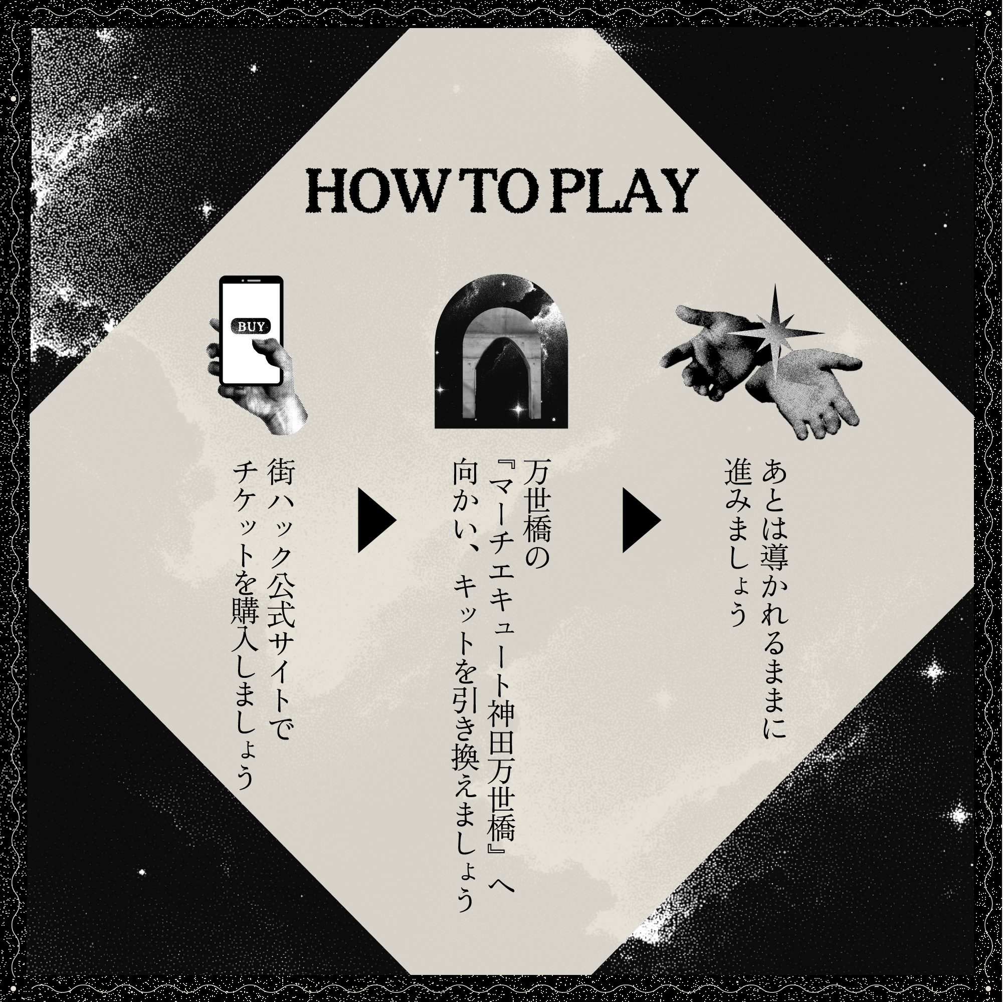 万世橋チケット_3枚目