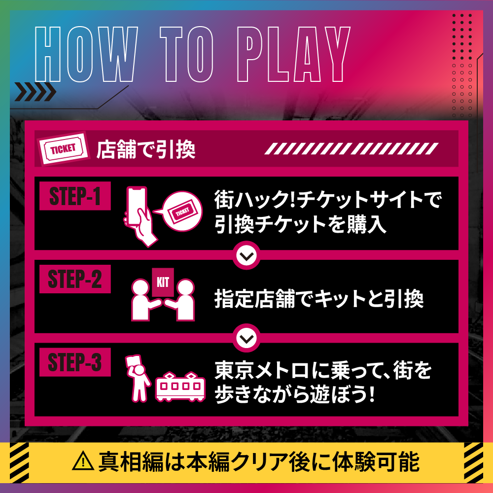 ルビーエクスプレスセット4
