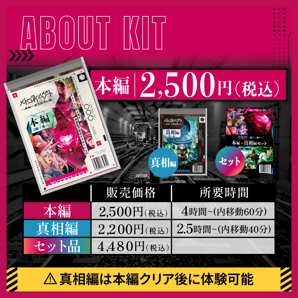 ルビーエクスプレス本編EC3