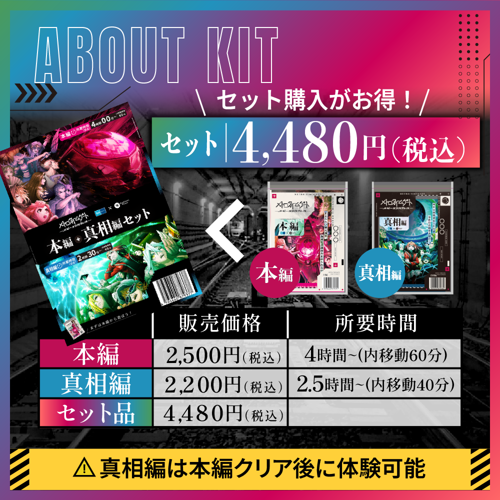 ルビーエクスプレス本編+真相編 EC3