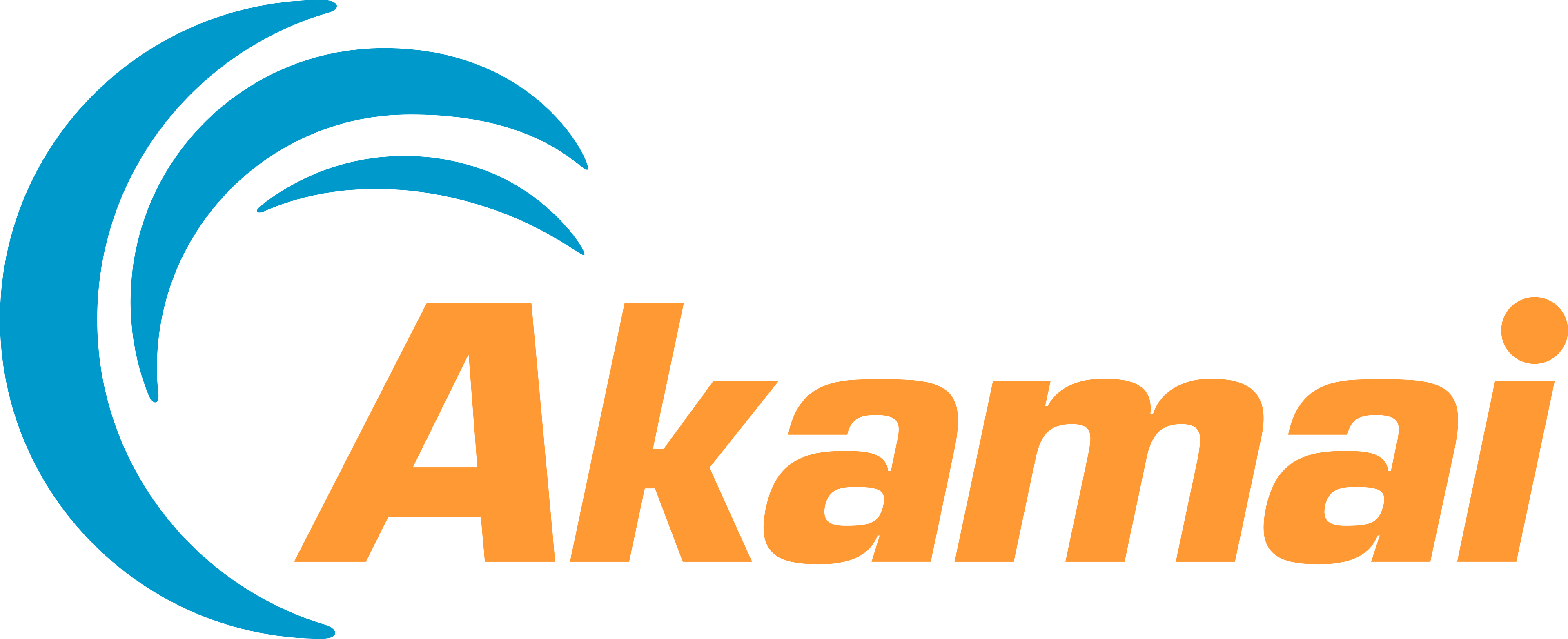 akamai — ALPHV DevRel partner