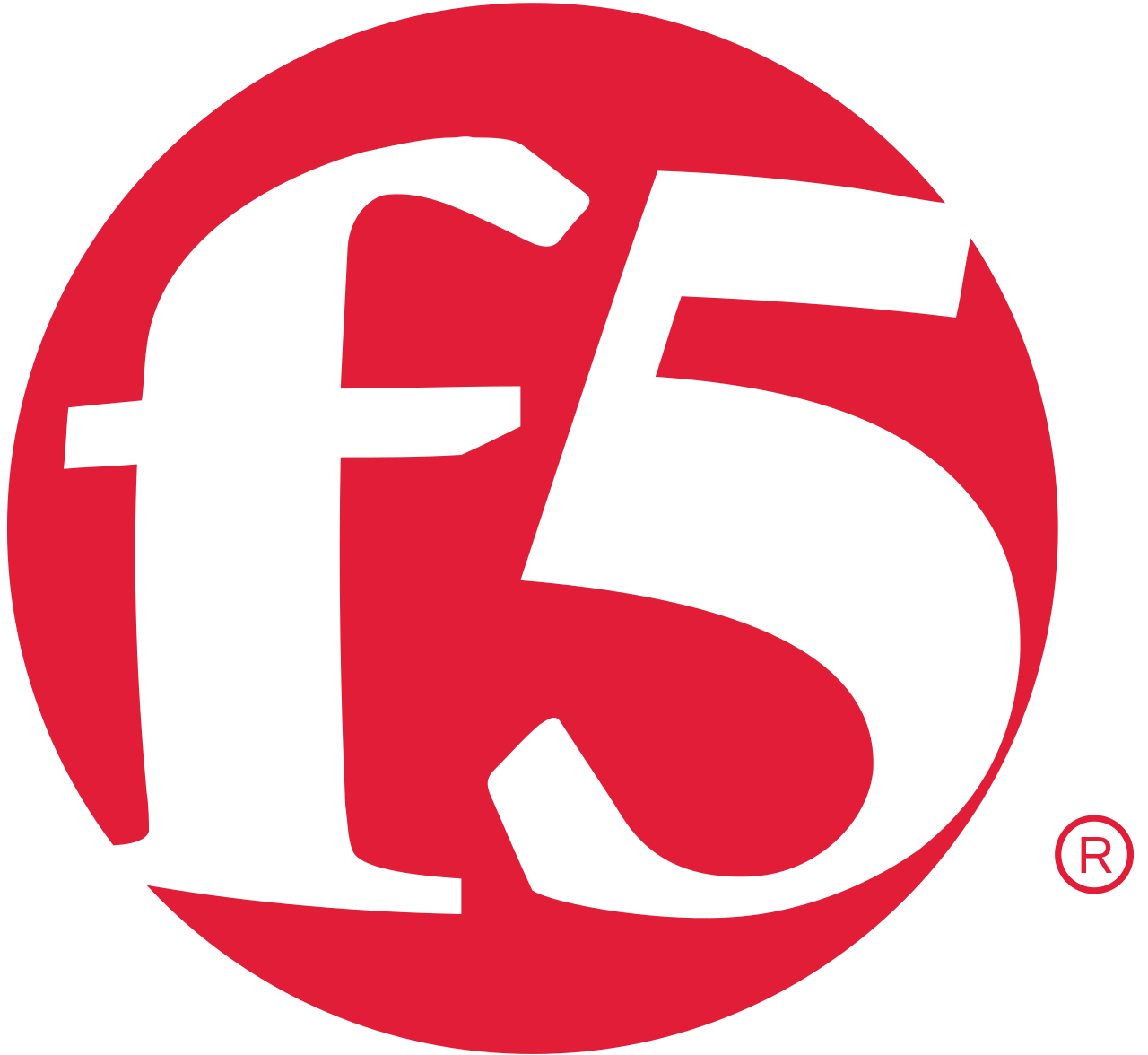 f5 — ALPHV DevRel partner