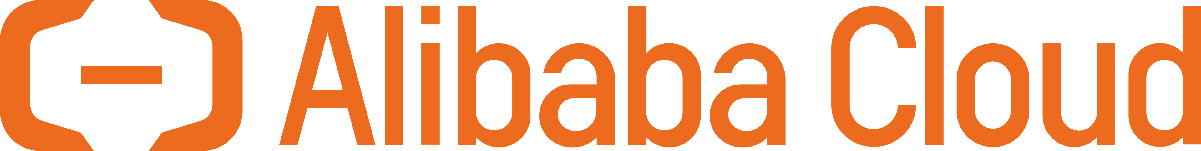 alibaba cloud — ALPHV DevRel partner
