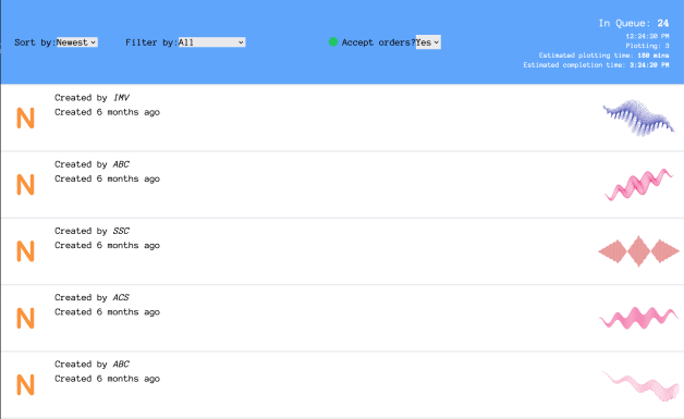 The "No Frills" admin panel