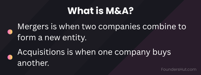 Mergers and Acquisitions infographic