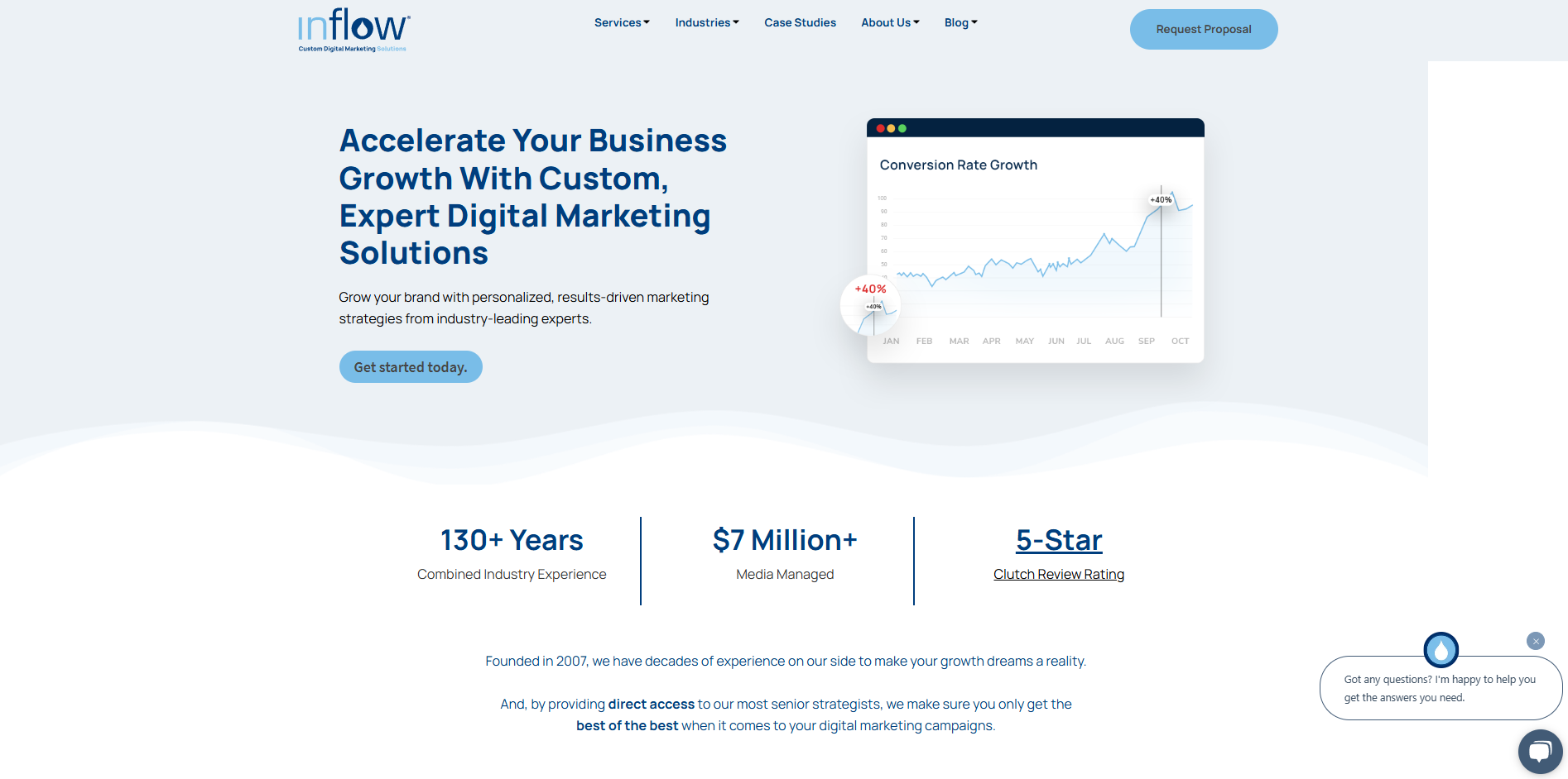 Inflow Website