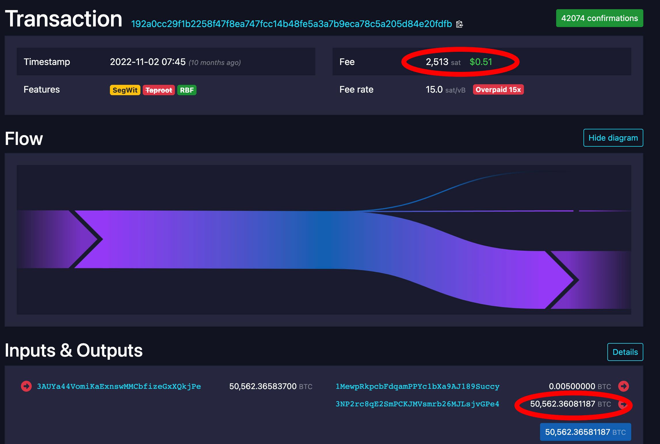 bitcoin-transaction-mempool.jpg