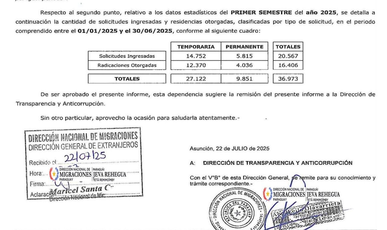 migracion-2025-h1 Large.jpeg