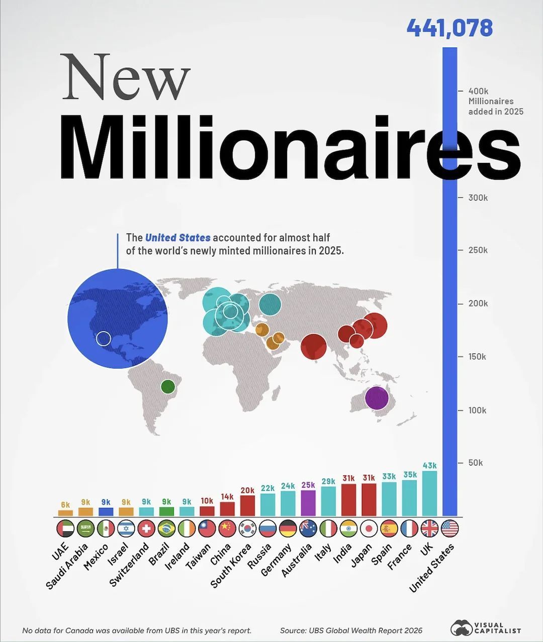 new-millionaires.jpeg