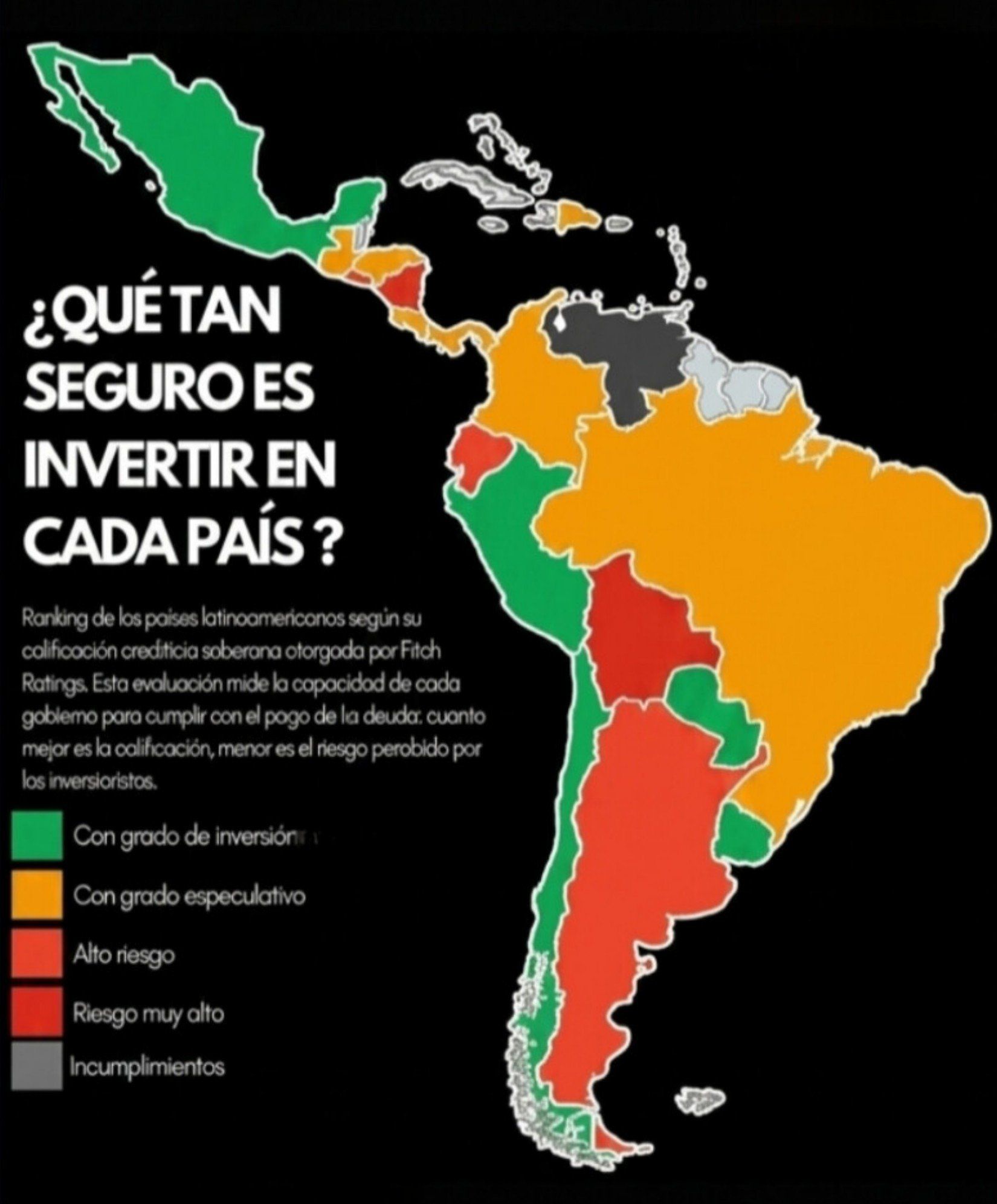 inversion-latam.jpeg